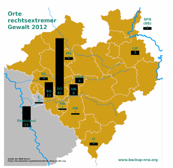 nazi_gewalt 2012