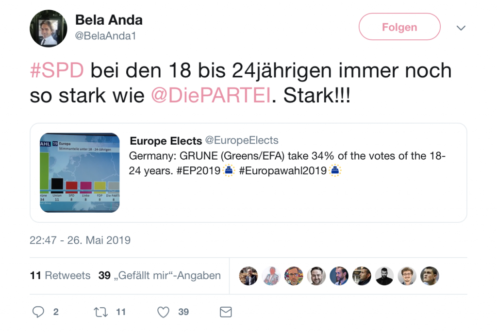 Da ist doch noch ein wenig Hoffnung für die SPD: Bei der jungen Generation konnte die SPD abräumen; Screenshot