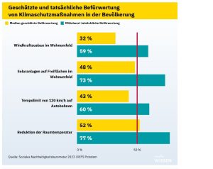 Befürworter BRD.JPG